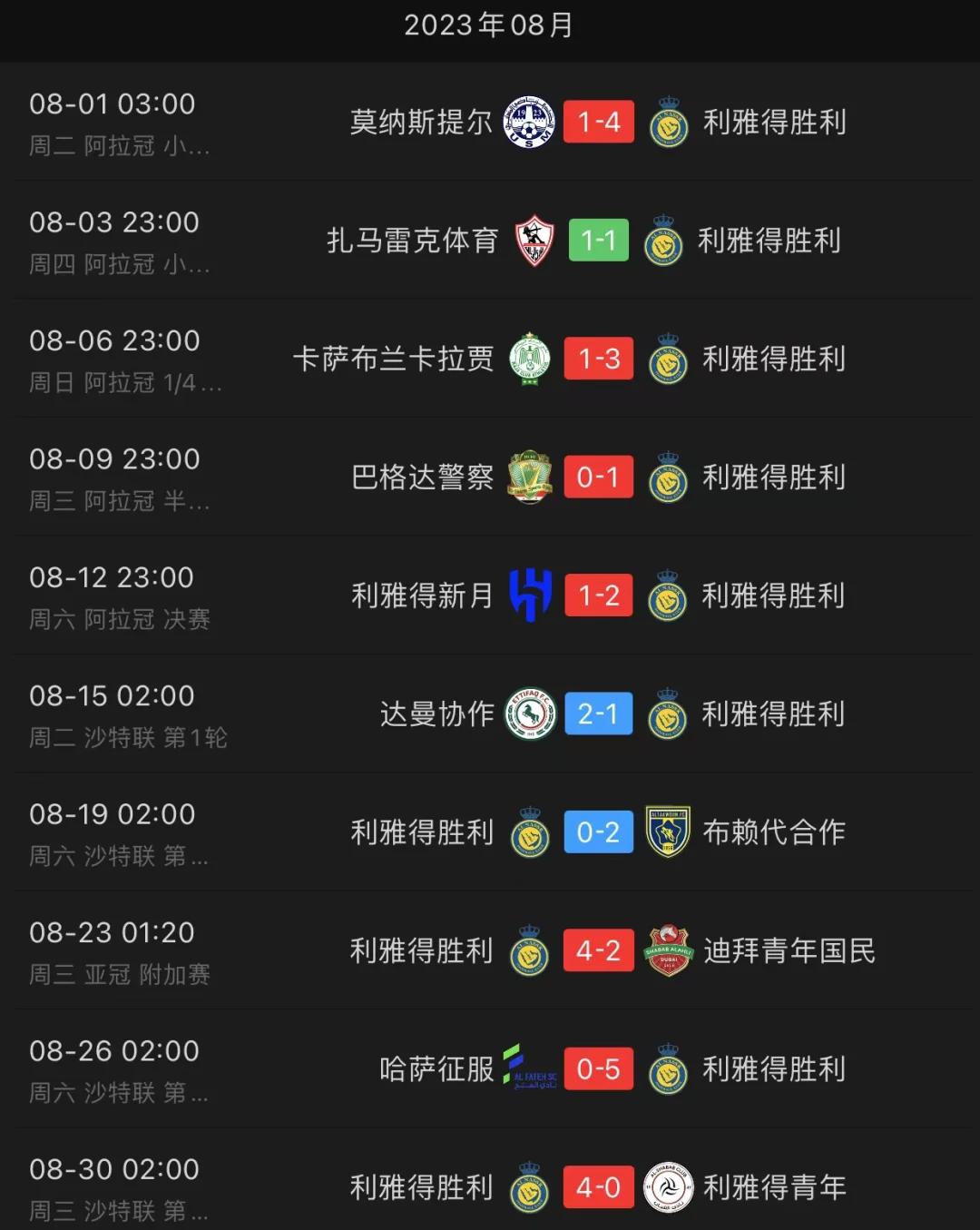 九游体育官网-C罗焦点对战，杜兰特与80激战巴黎圣日耳曼分钟，大比分获胜胜负难料！再创辉煌时刻的简单介绍